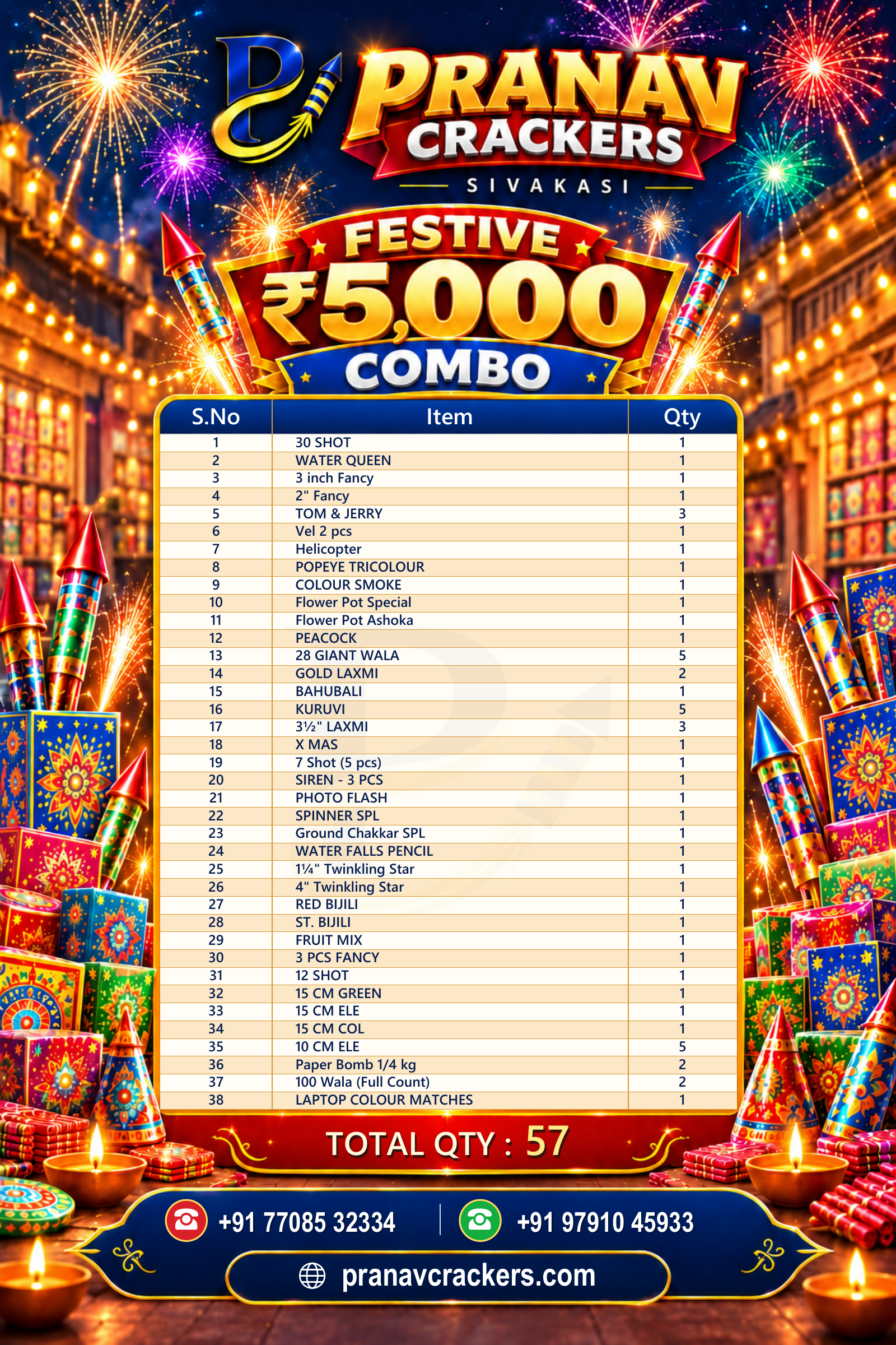 5000 Combo